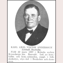 Banvakten Karl Axel Viktor Andersson, f. 1887-03-22, död här 1967-12-17. Bild ur Porträttgalleri från Östergötland 1937.

 Foto: Okänd. 